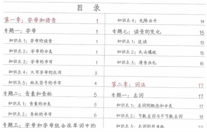 图片[4]-【学科-小学】语数英总复习700+页《学霸笔记》-三青资源