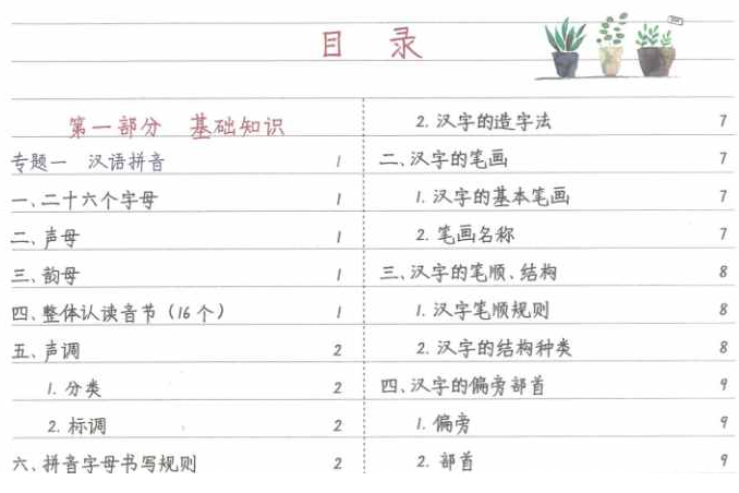 图片[2]-【学科-小学】语数英总复习700+页《学霸笔记》-三青资源